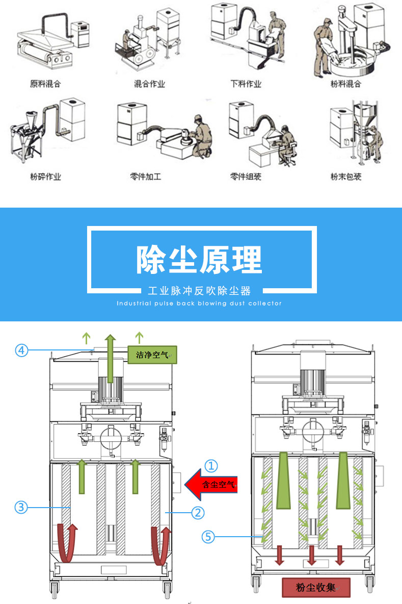 ���I�ۉm������